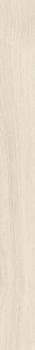 Imola Elixir ELXR6549PARM 5x49