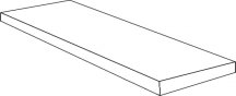 Atlas Concorde Russia Rive Acqua Riva Scalino Angolare Dx 33x160