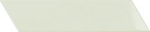 Cevica Chevron Acqua Green Right 6.4x26