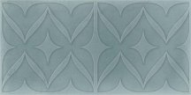 Cifre Sonora Decor Turquoise Brillo 7.5x15
