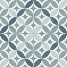 Dual Gres NiceKer Luken Nicole Matt 45x45