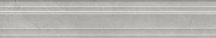 Керама Марацци Риальто Бордюр Багет Серый Светлый Глянцевый Обрезной 7.3x40