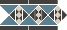 TopCer Borders Bonn Border 14.8x28