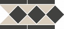 TopCer Borders Melbourne 1 Border 15.1x28