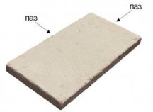 White Hills Тротуарная Плитка Ступень Тиволи Угловая 912-14 32.4x60.8