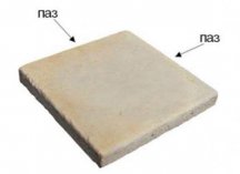 White Hills Тротуарная Плитка Ступень Тиволи Угловая 916-14 32.4x32.4