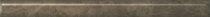 Керама Марацци Гран Виа Бордюр Коричневый Светлый Обрезной 2.5x30