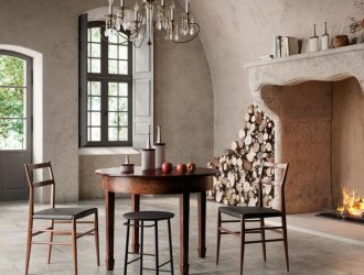 Плитка Ricchetti коллекция Heritage
